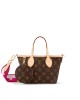 Louis Vuitton M46786 Neverfull BB (2)